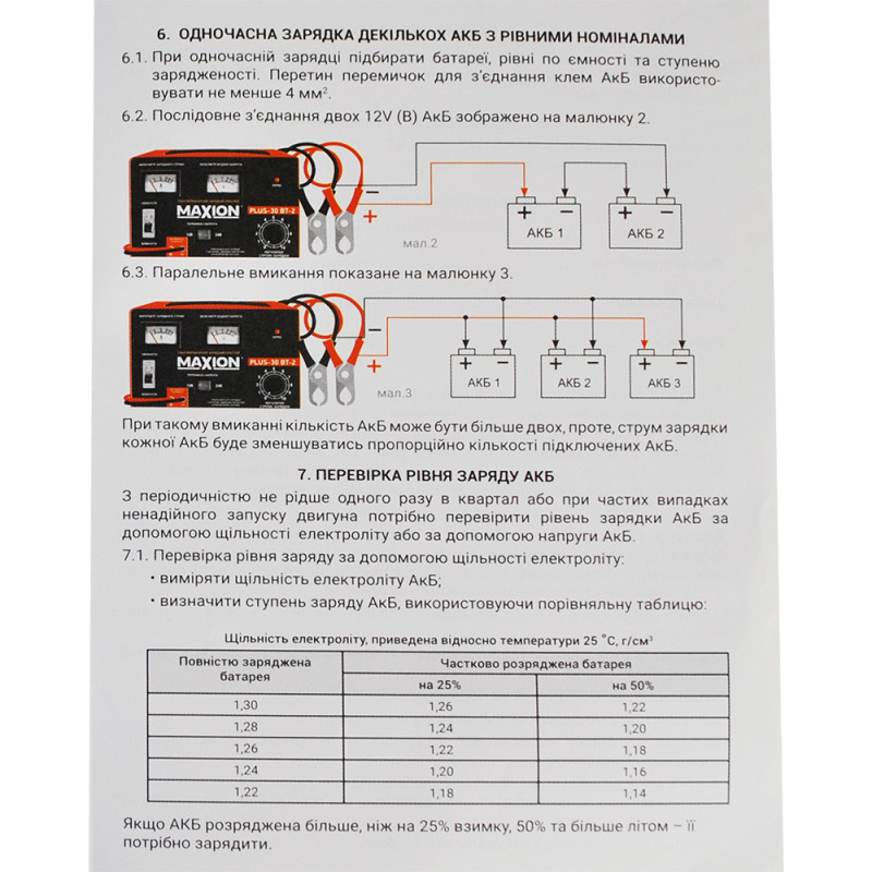 Трансформаторний зарядний  пристрій MAXION PLUS-30ВT-2 (12,24V)