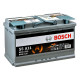 Автомобільний акумулятор BOSCH AGM (S5A 110) (L4) 80Ah 800A R+