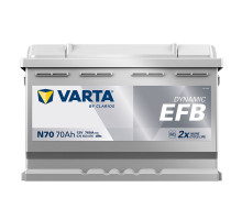 Автомобільний акумулятор VARTA Blue Dynamic EFB (N70) 70Ah 760A R+ (L3)