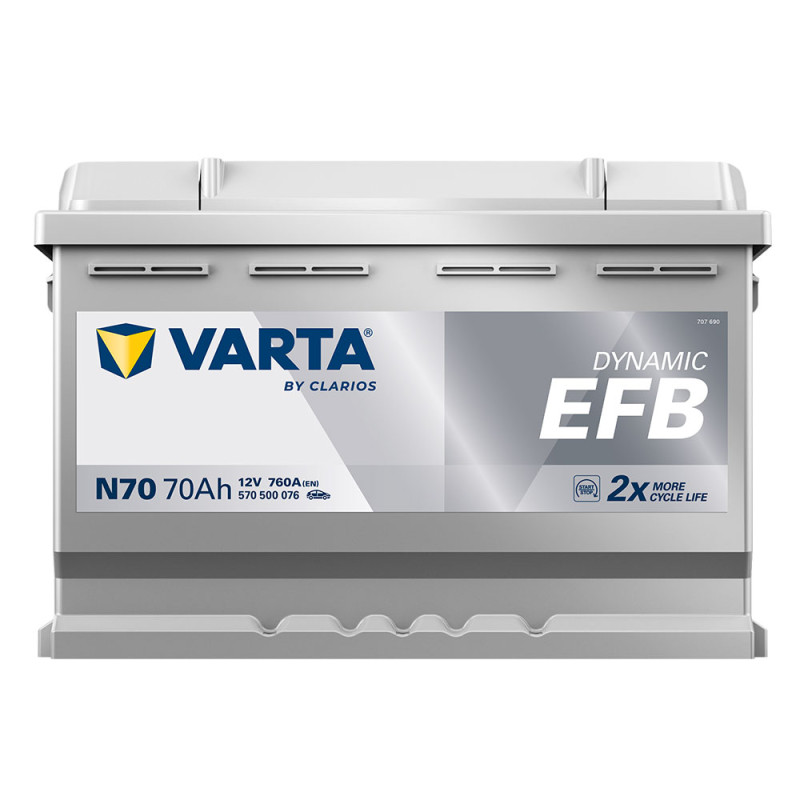 Автомобільний акумулятор VARTA Blue Dynamic EFB (N70) 70Ah 760A R+ (L3)