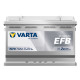 Автомобільний акумулятор VARTA Blue Dynamic EFB (N70) 70Ah 760A R+ (L3)