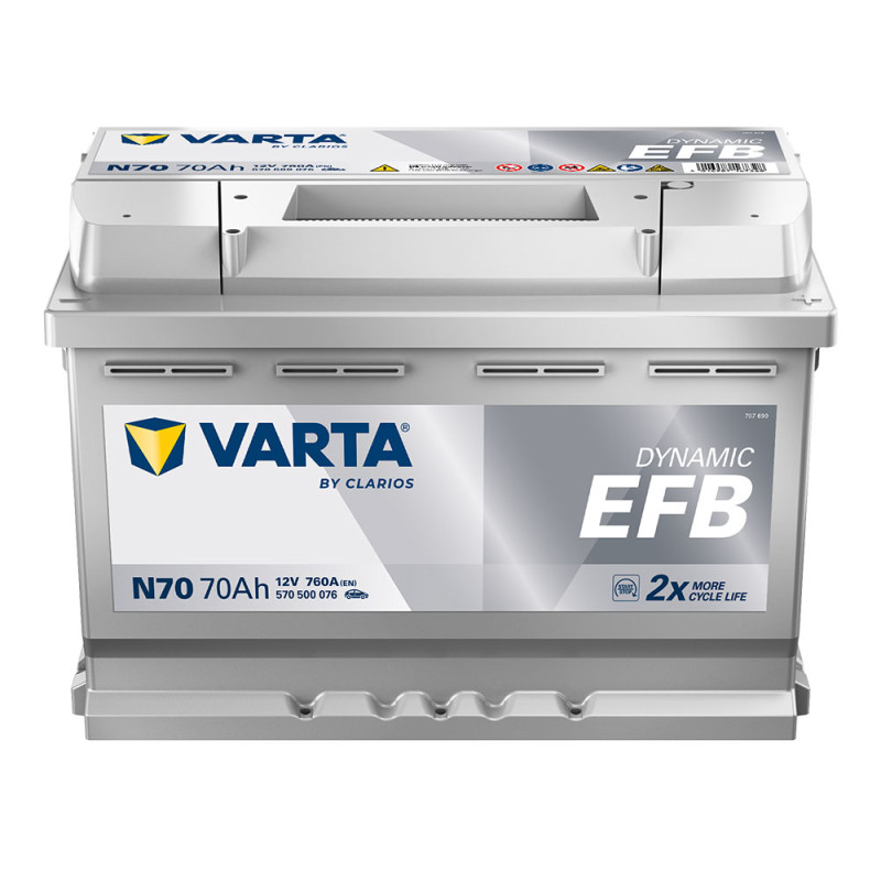 Автомобільний акумулятор VARTA Blue Dynamic EFB (N70) 70Ah 760A R+ (L3)