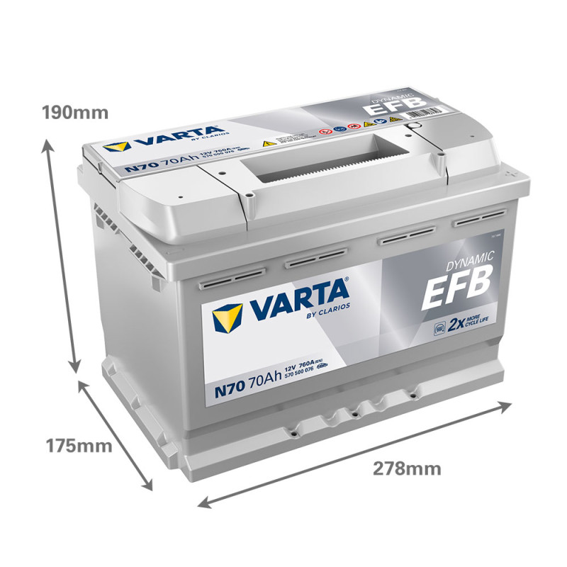 Автомобільний акумулятор VARTA Blue Dynamic EFB (N70) 70Ah 760A R+ (L3)