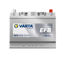 Автомобільний акумулятор VARTA Blue Dynamic EFB Asia (N72) 72Ah 760A R+ (D26 н .к.)