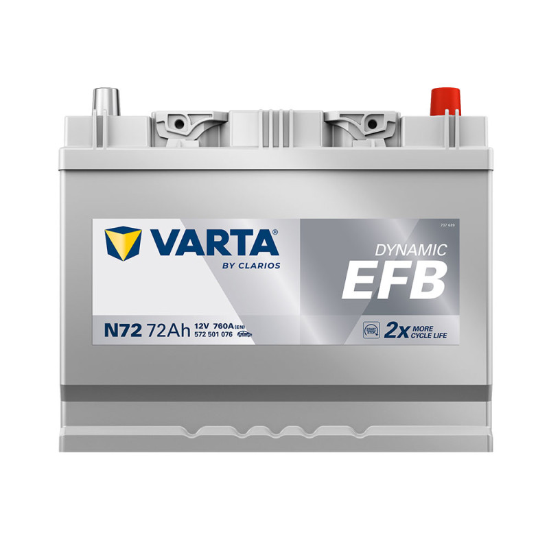 Автомобільний акумулятор VARTA Blue Dynamic EFB Asia (N72) 72Ah 760A R+ (D26 н .к.)
