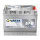 Автомобільний акумулятор VARTA Blue Dynamic EFB Asia (N72) 72Ah 760A R+ (D26 н .к.)