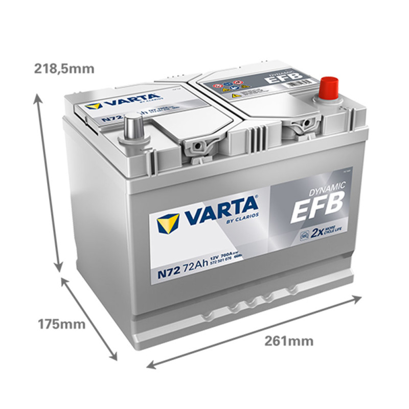 Автомобільний акумулятор VARTA Blue Dynamic EFB Asia (N72) 72Ah 760A R+ (D26 н .к.)