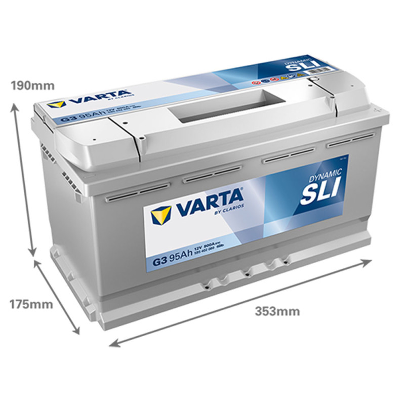 Автомобільний акумулятор VARTA Blue Dynamic (G3) 95Ah 800A R+ (L5)