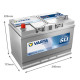 Автомобільний акумулятор VARTA Blue Dynamic Asia (G8) 95Ah 830A L+ (D31)