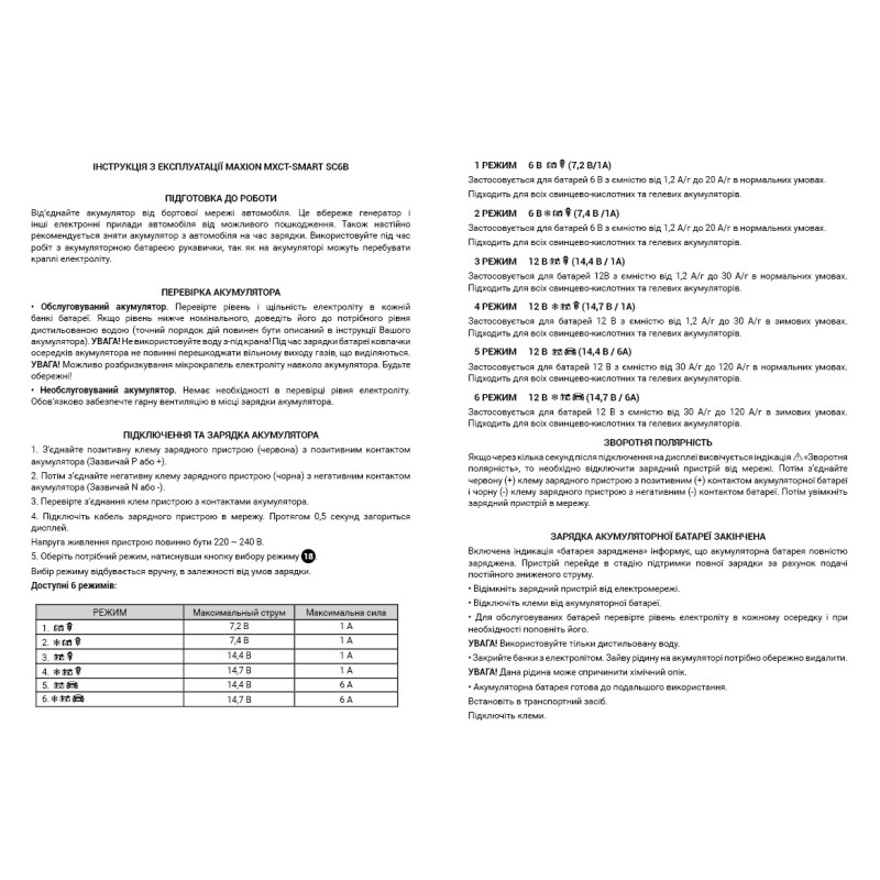 Інтелектуальний зарядний пристрій MAXION MXCT-SMART SC6B (6V/12V; 1A/6A)