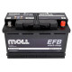 Автомобільний акумулятор MOLL EFB 84Ah 800A R+ (L4)
