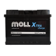Автомобільний акумулятор MOLL X-Tra Charge 60Ah 600A R+ (LB2)