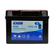 Мото акумулятор AGM ETX 4L-BS EXIDE (12V, 3A)