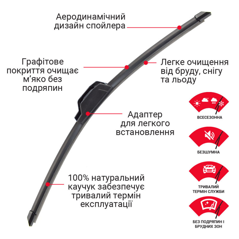 Щітка склоочисника безкаркасна MAXION Aero 19”/ 480мм з B3A адаптером