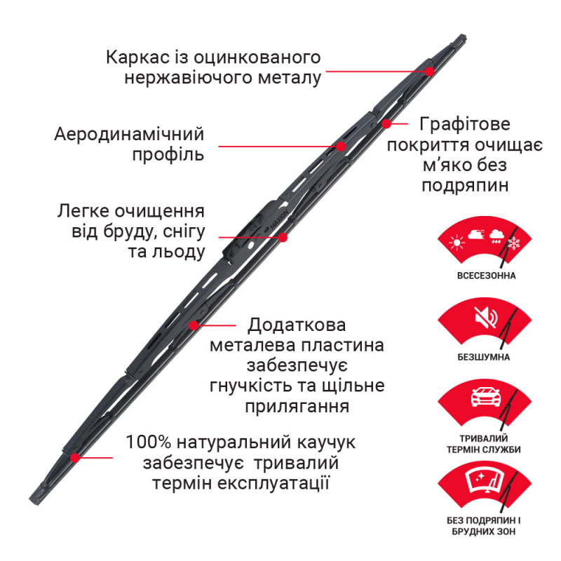 Щітка склоочисника каркасна MAXION Expert 21”/ 530мм з адаптером