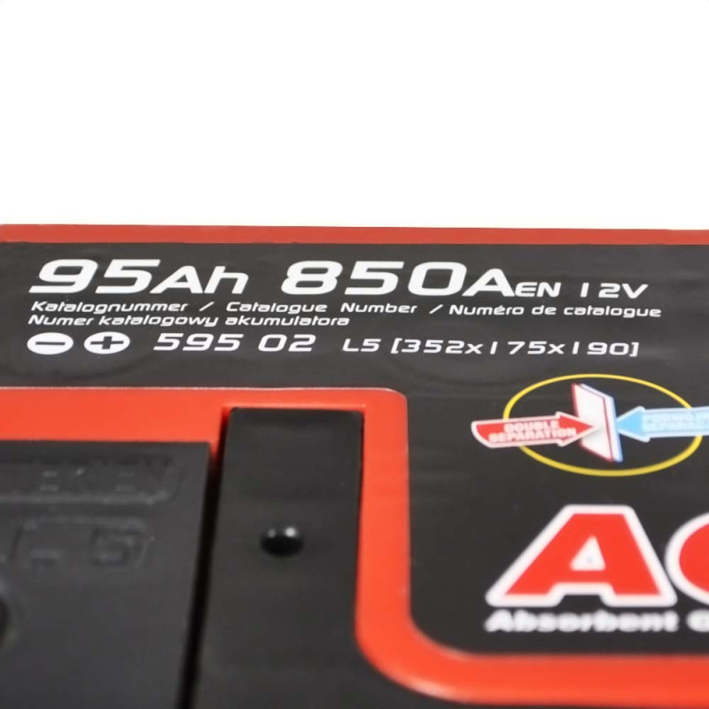 Автомобільний акумулятор SZNAJDER AGM  95Ah 850A R+ (L5) (595 02)