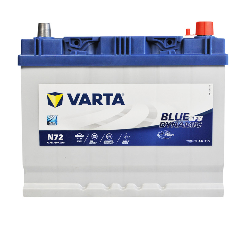 Автомобільний акумулятор VARTA Blue Dynamic EFB Asia (N72) 72Ah 760A R+ (D26 н .к.)