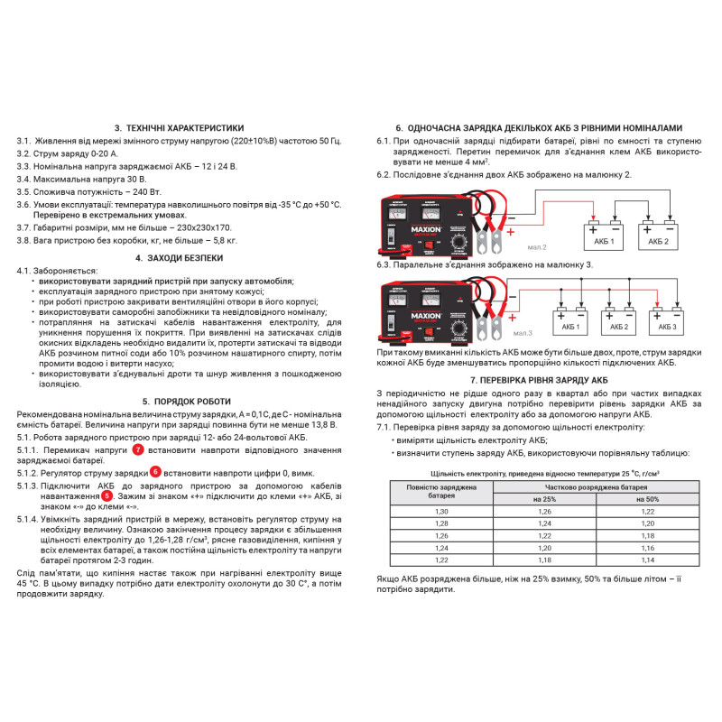 Трансформаторний зарядний пристрій MAXION MXCT PLUS-15СT (6/12/24V;15A)